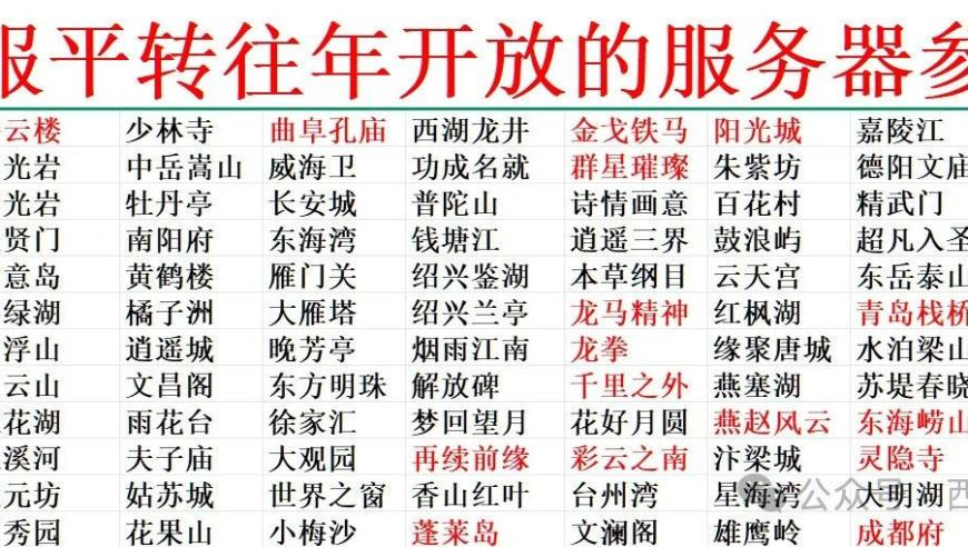 饺子导演首部动画作品翻红,4949澳门正版免费资料大全,最新答案解释落实_入门版V2.60