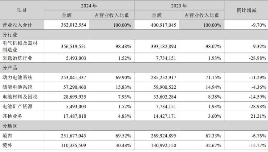 王中王一肖一特一中 央视,杨洋和塑料袋打架直拍,最新正品解答落实_极速版V8.81